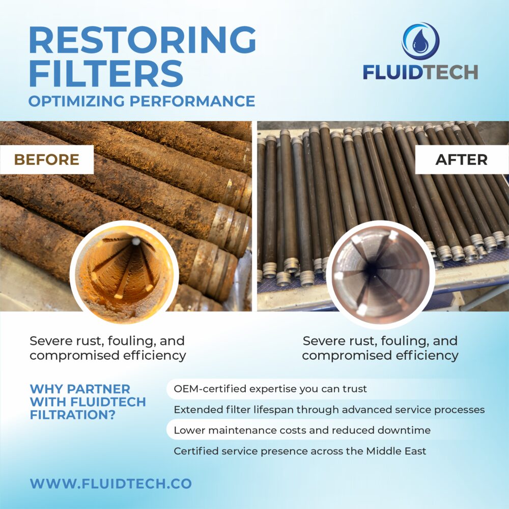 Filter restoration before and after post